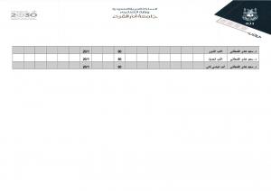 Alternatives of the Midterm and Final Exams at the Department of Arabic Language (Male Section)